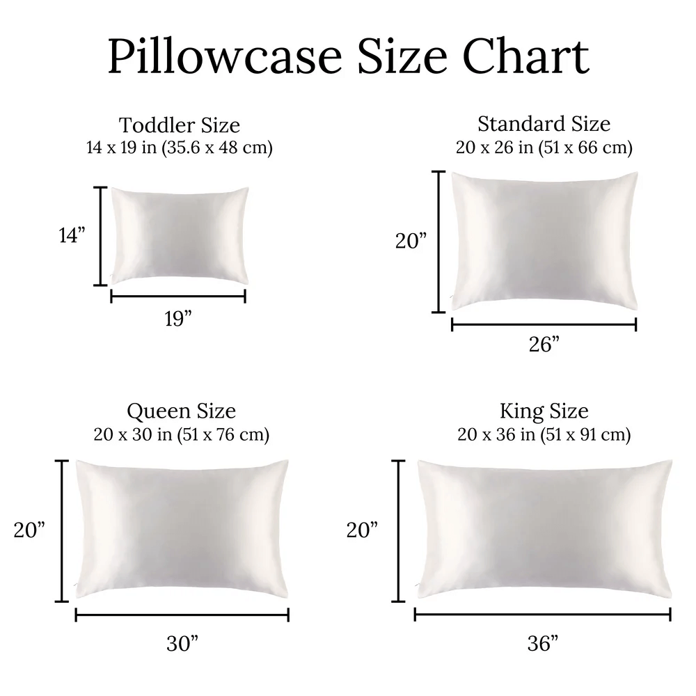 Selecting the Right Size