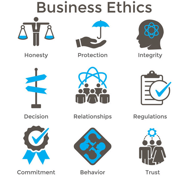 Business Ethics