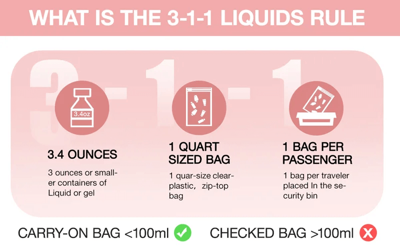 TSA Rules for Makeup