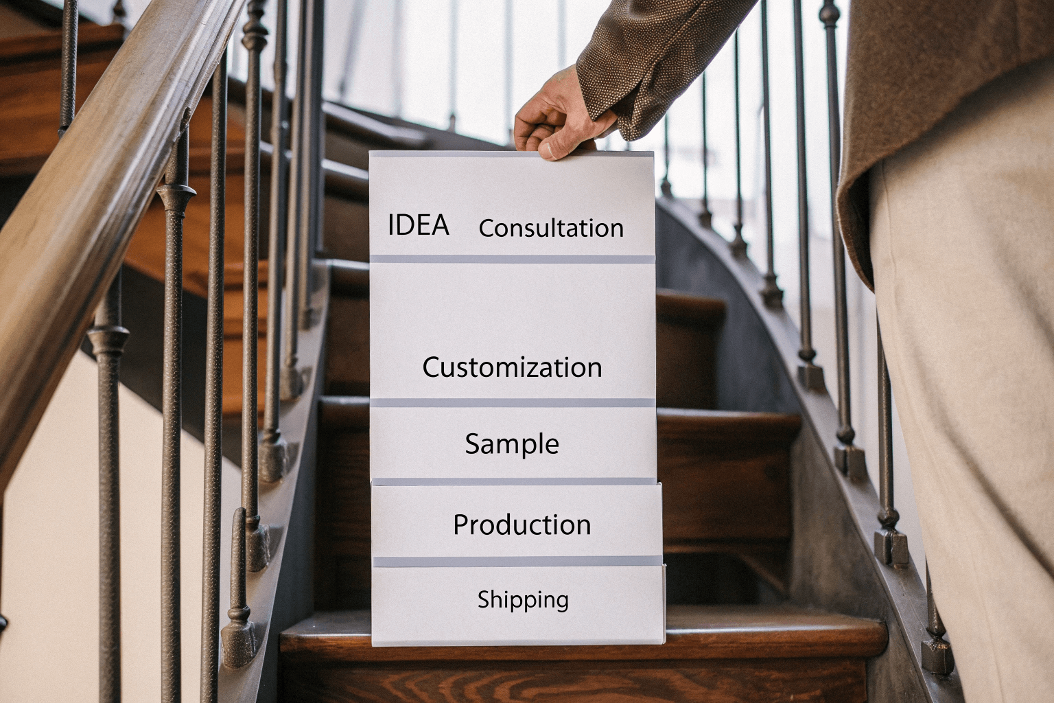 The Private Label Manufacturing Process Step-by-Step